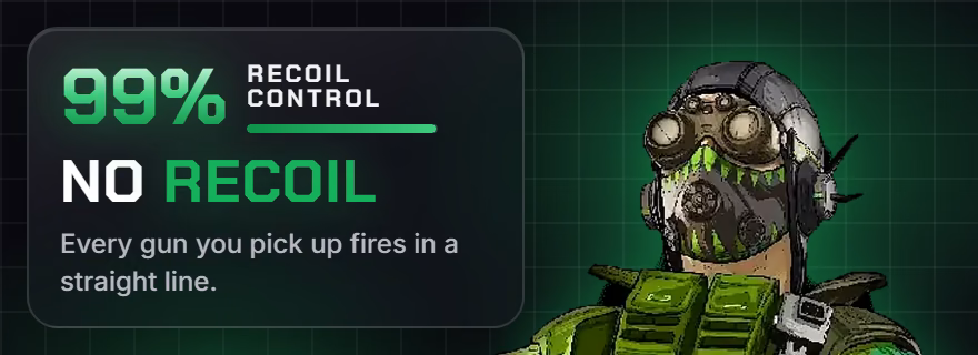 99% Rückstoßkontrolle. No Recoil: Jede Waffe, die du aufhebst, schießt schnurgerade.