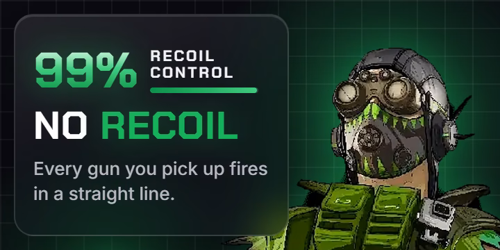 99% Rückstoßkontrolle. No Recoil: Jede Waffe, die du aufhebst, schießt schnurgerade.