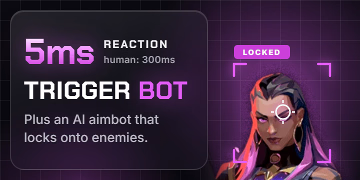 5 ms Reaktion (Mensch: 300 ms). Triggerbot, dazu ein KI-Aimbot, der Gegner fest anvisiert.